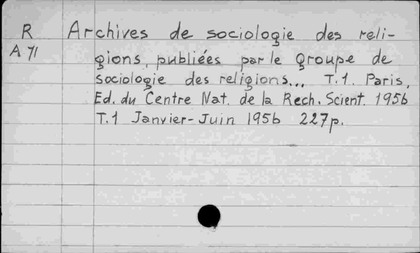 ﻿A 7'
«g ions , j
le
,S<x,iolo<gie des rel/^ionS.,, T. ■/. Paris, Ed.du Centre IVat. de la l^ecli. Scient. /7^4